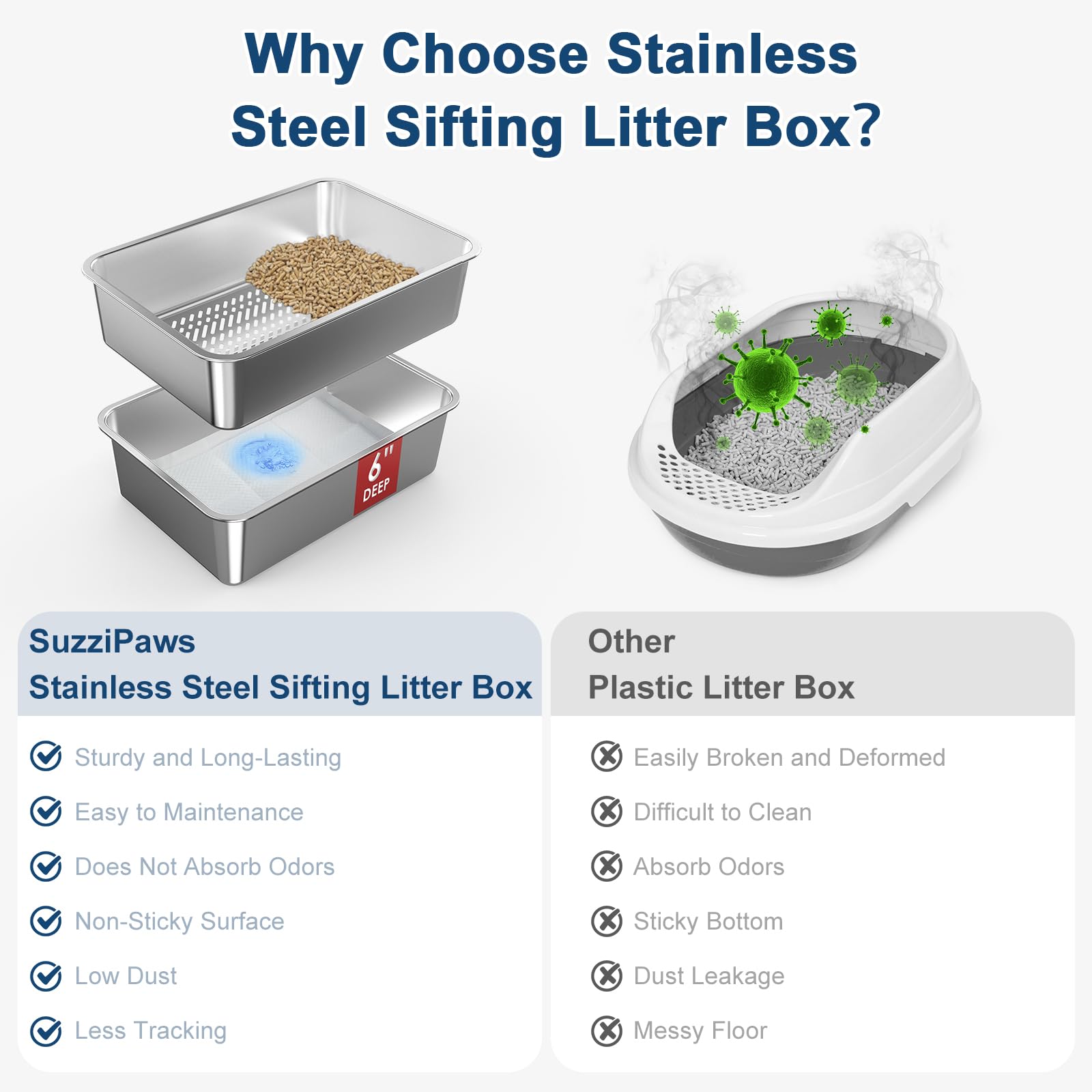 Suzzipaws-easy-clean-non-stick-surface enables effortless waste removal after use