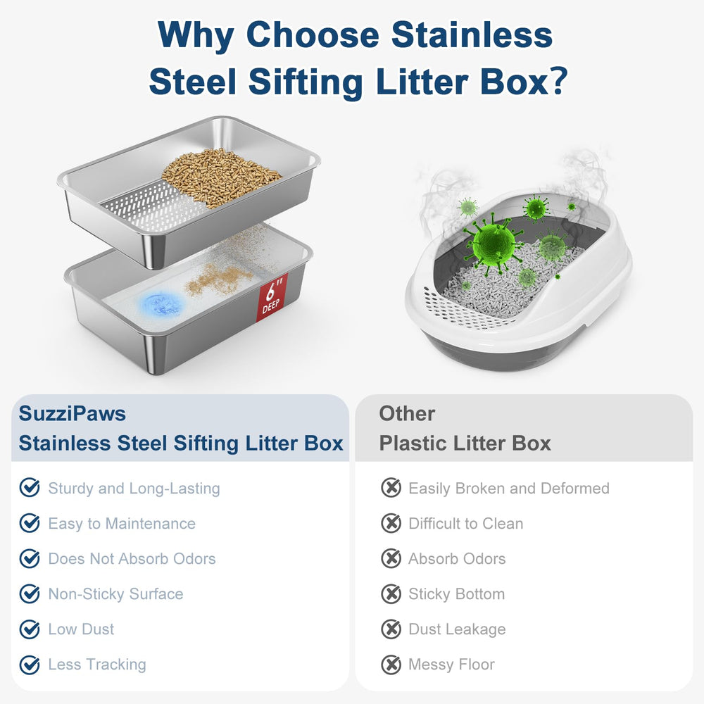 SuzziPaws included accessories set with pee pads and liners for quick cleanup