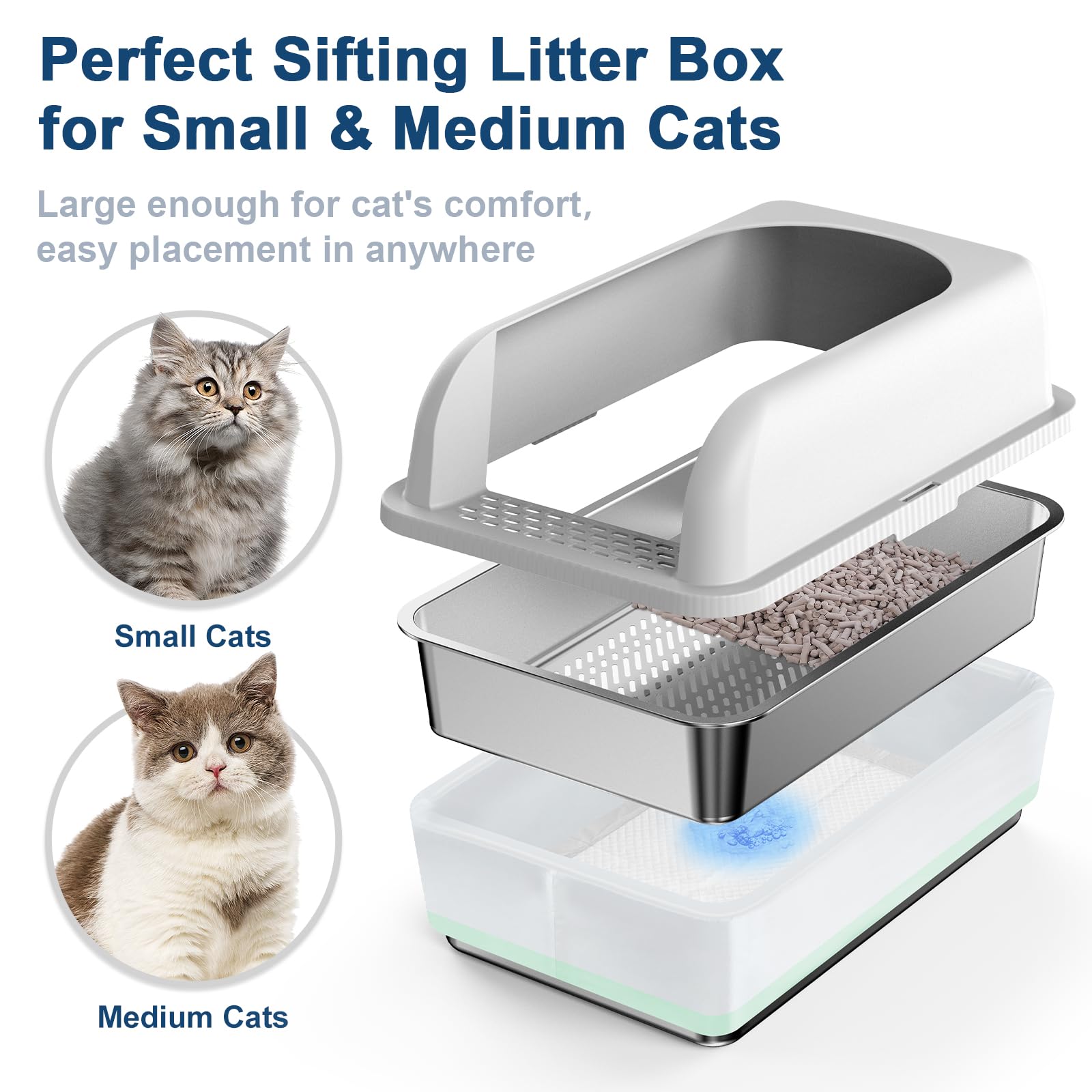 Suzzzipaws large 19.65 by 13.75 inch litter box — roomy privacy to keep litter contained.