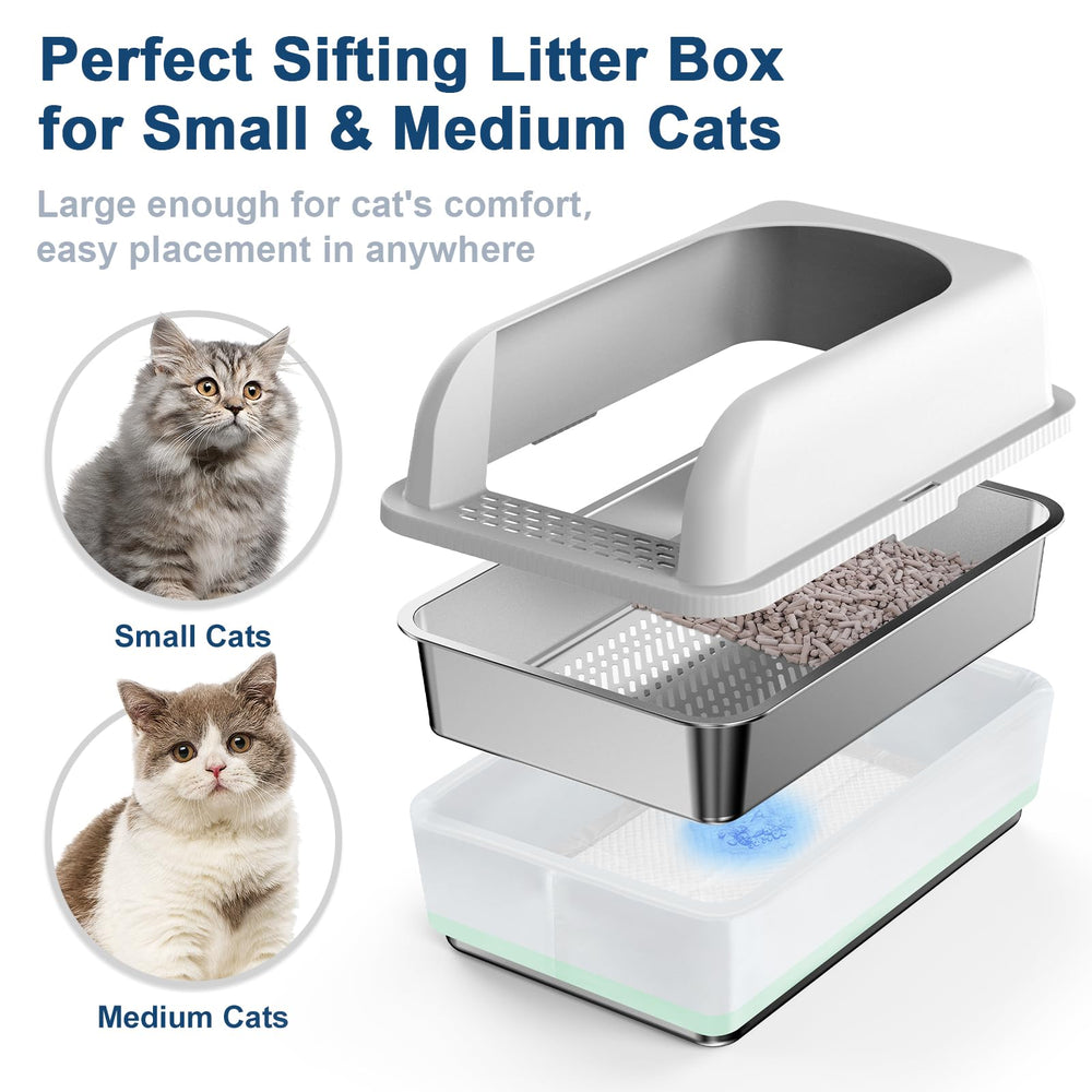 Suzzzipaws large 19.65 by 13.75 inch litter box — roomy privacy to keep litter contained.