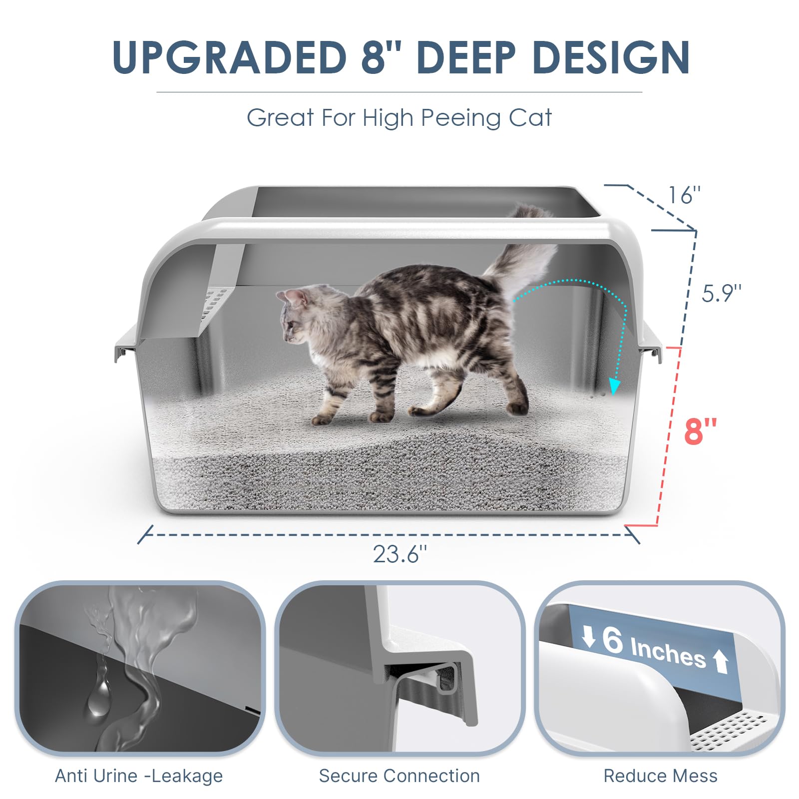 Suzzipaws lid-covered litter box demonstrates multi-cat privacy and cleaner floors.
