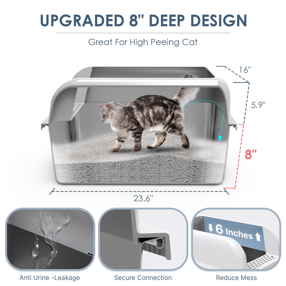 Suzzipaws lid-covered litter box demonstrates multi-cat privacy and cleaner floors.