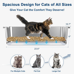 SuzziPaws pine pellets compatibility demonstrates efficient liquid separation and reduced tracking