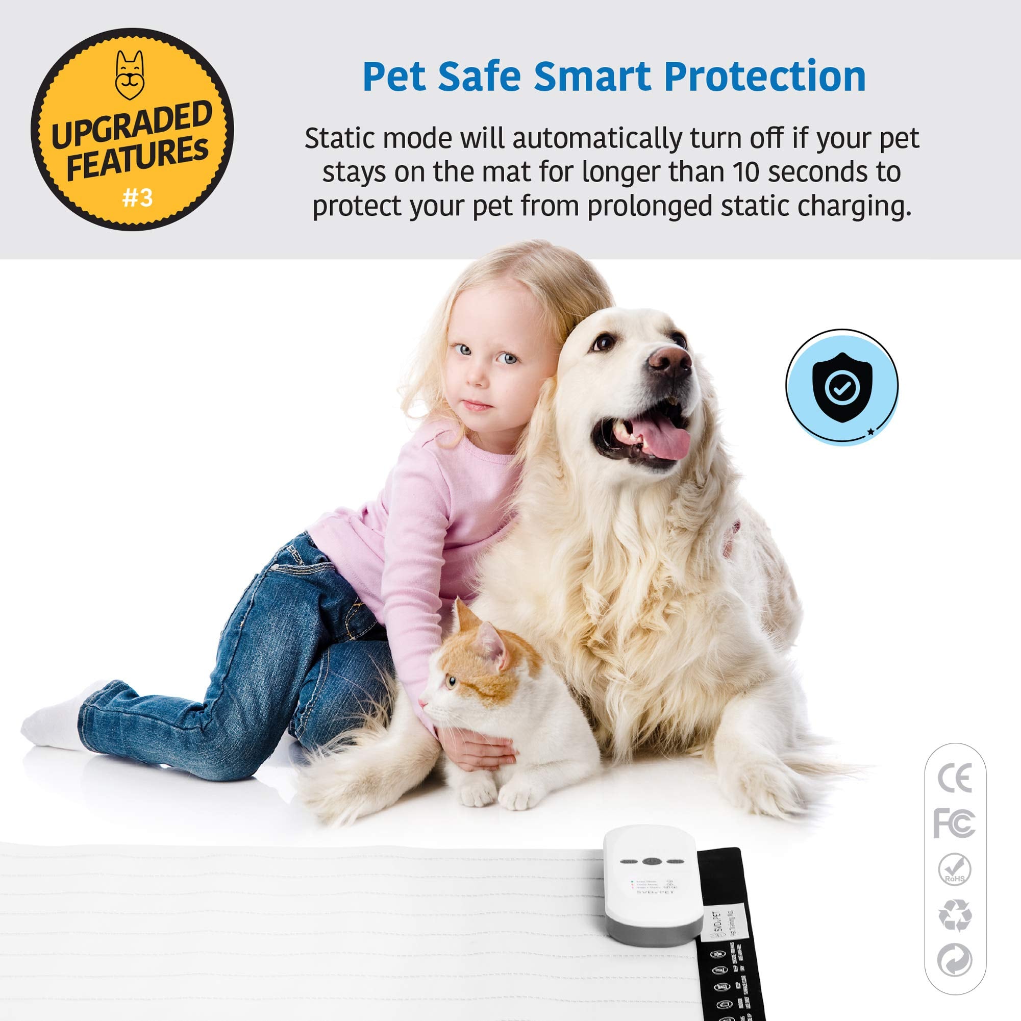 SVD.PET five thread detection highlights reliable safety sensing.