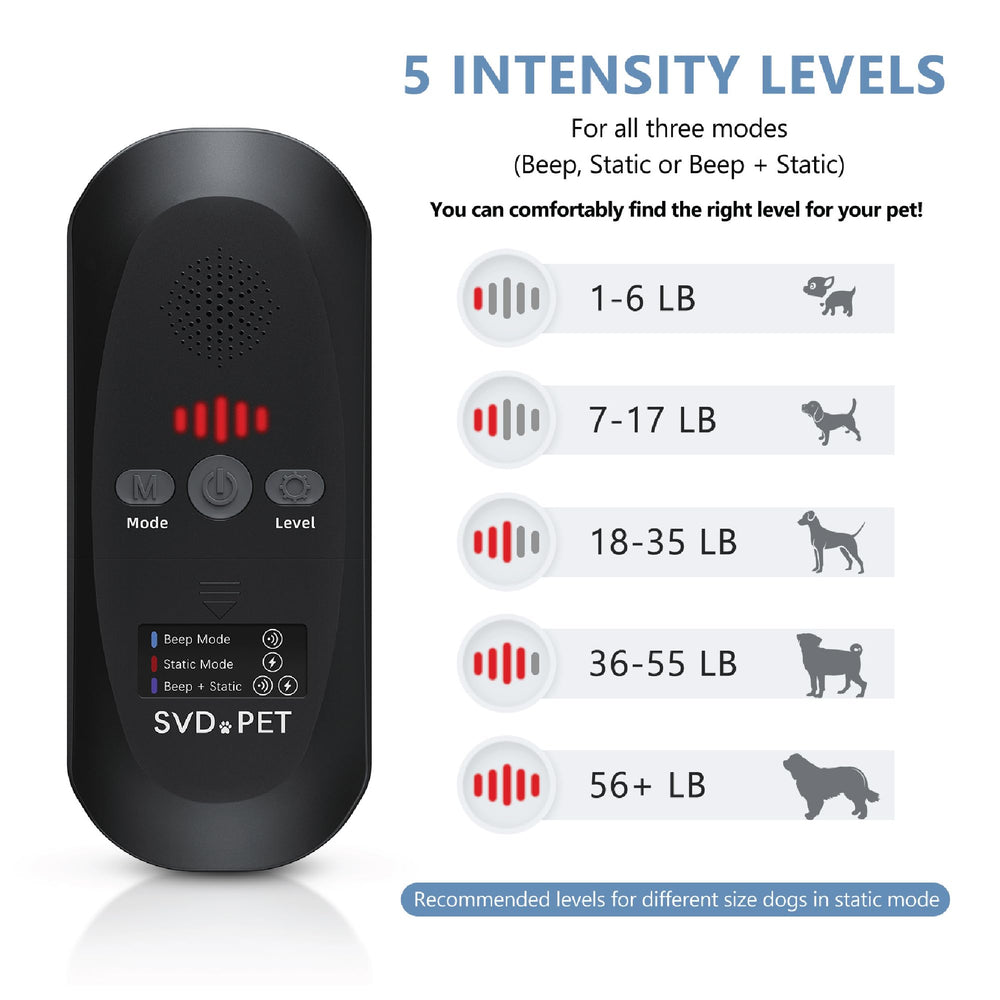 SVD.PET training mat tester included demonstrates easy function check.