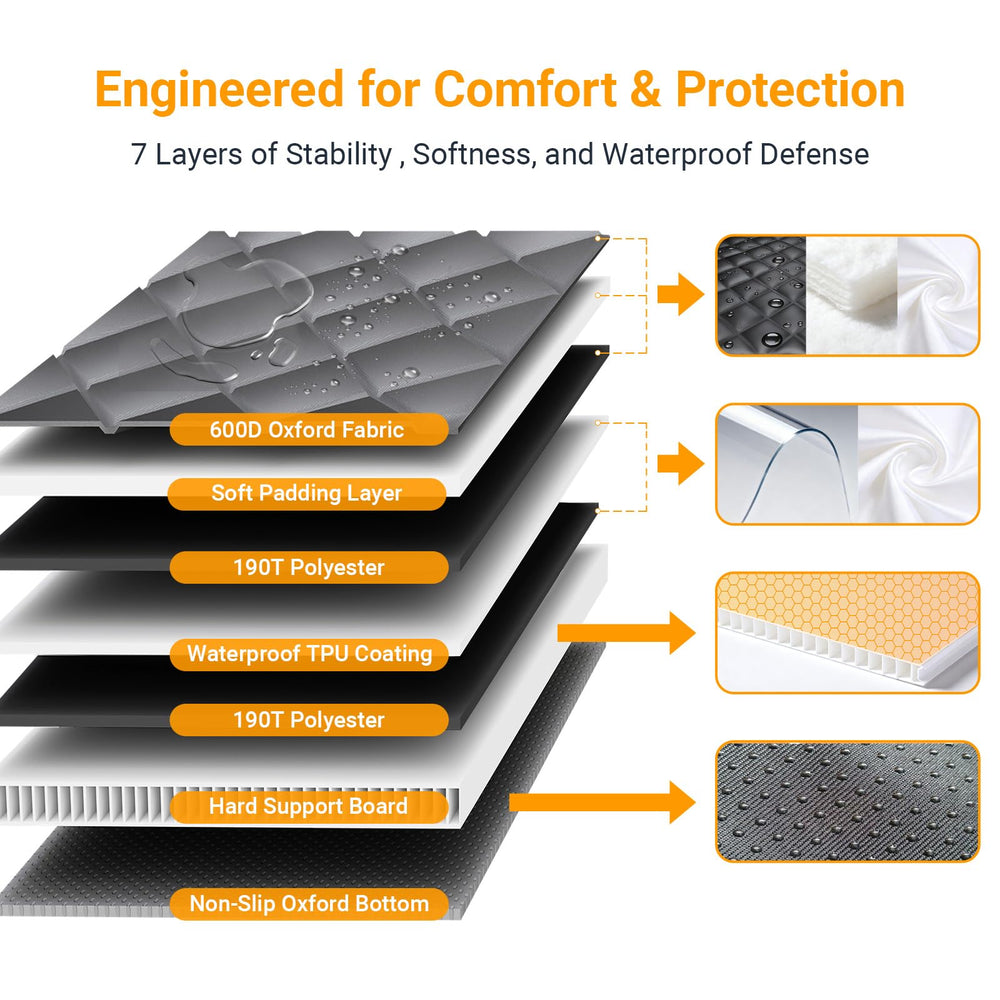 SW PRODUCTS waterproof Oxford 600D fabric delivers durable, cleanable protection during every ride.