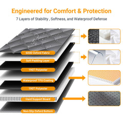 SW PRODUCTS waterproof Oxford 600D fabric delivers durable, cleanable protection during every ride.