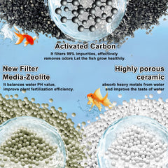 Switior filter media ceramics zeolite closeup highlighting heavy-metal absorption and pH balance