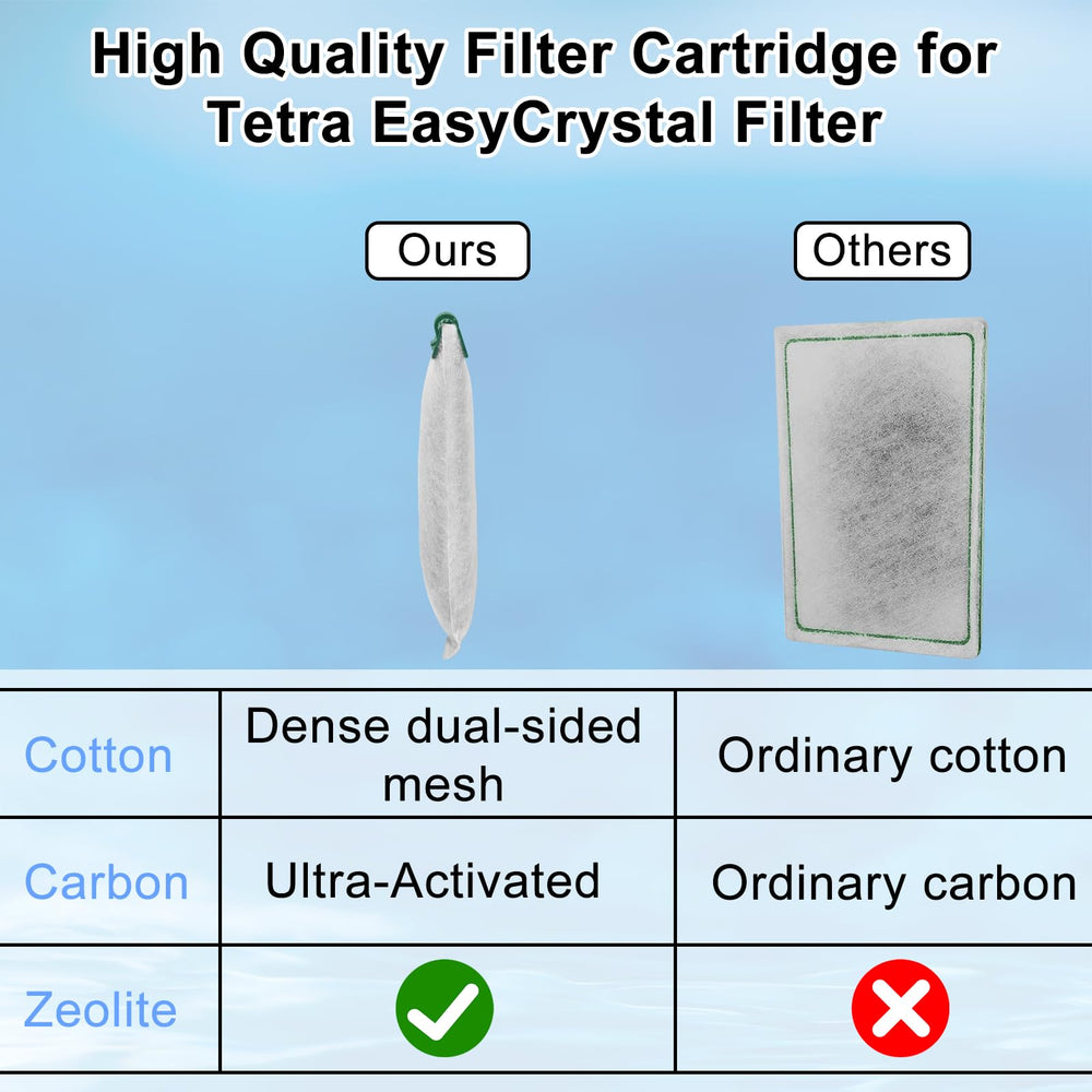 Switior water in tank appears clearer during use with compatible Whisper filters
