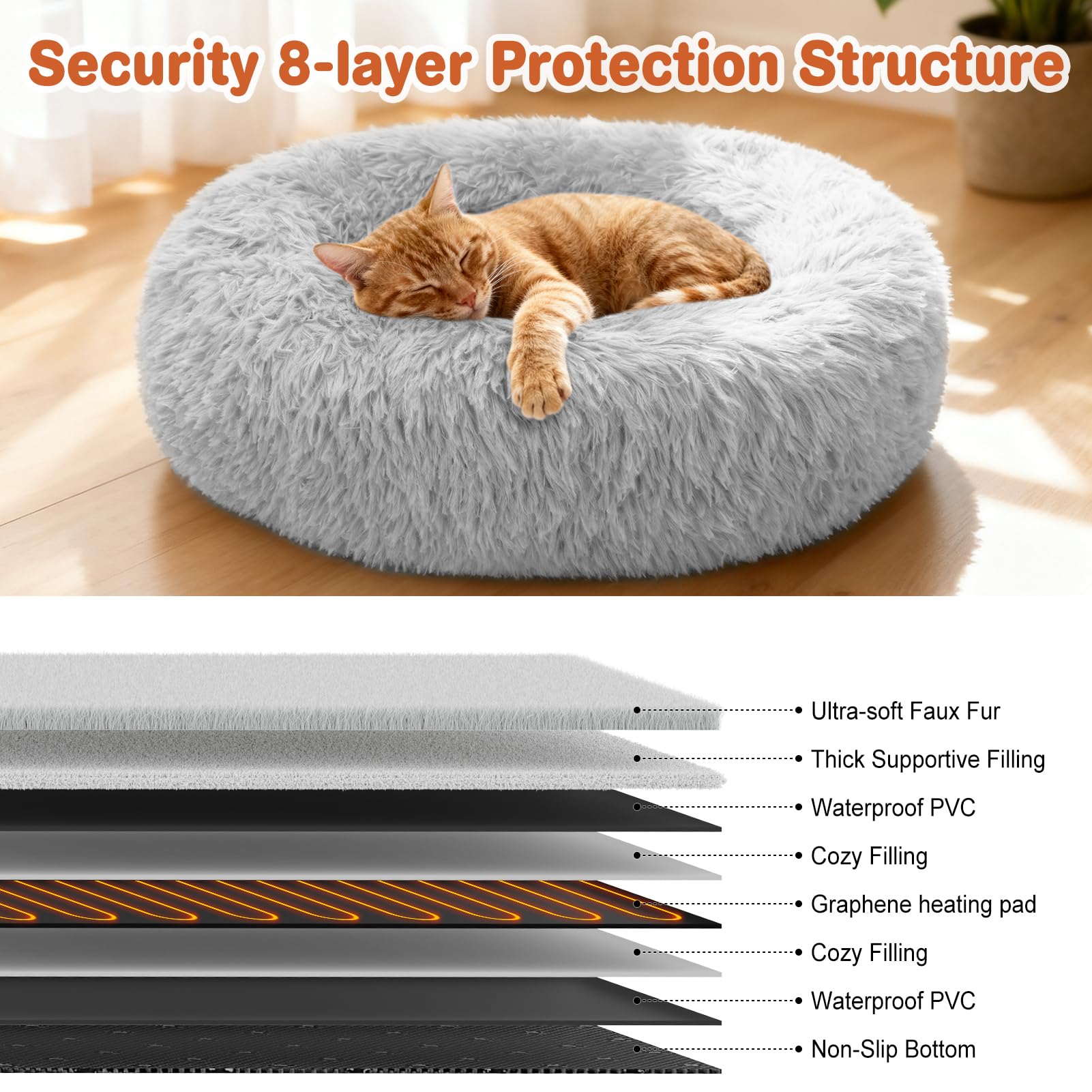 SXBSXB heated-bed-thermostat-overheat-protection provides safe, stable warmth with built-in protection.