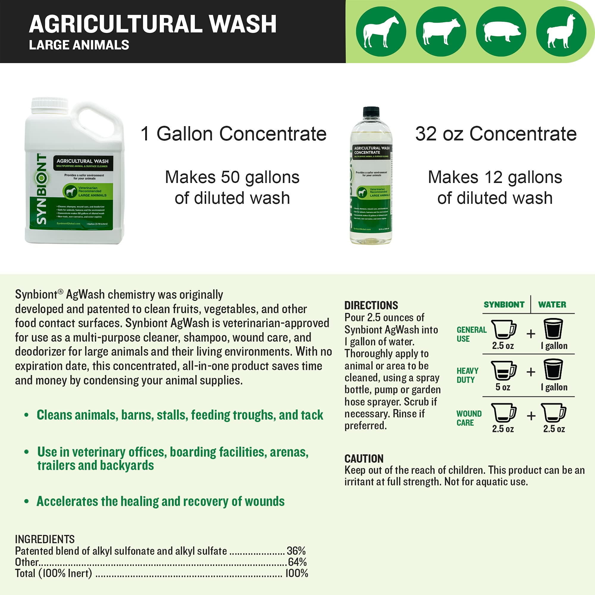 SYNBIONT AGRICULTURAL WASH dog shampoo bottle with foam for pets.