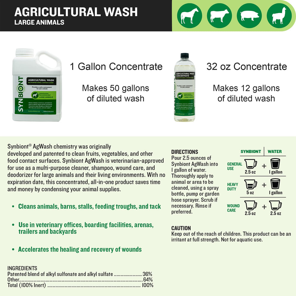 SYNBIONT AGRICULTURAL WASH dog shampoo bottle with foam for pets.