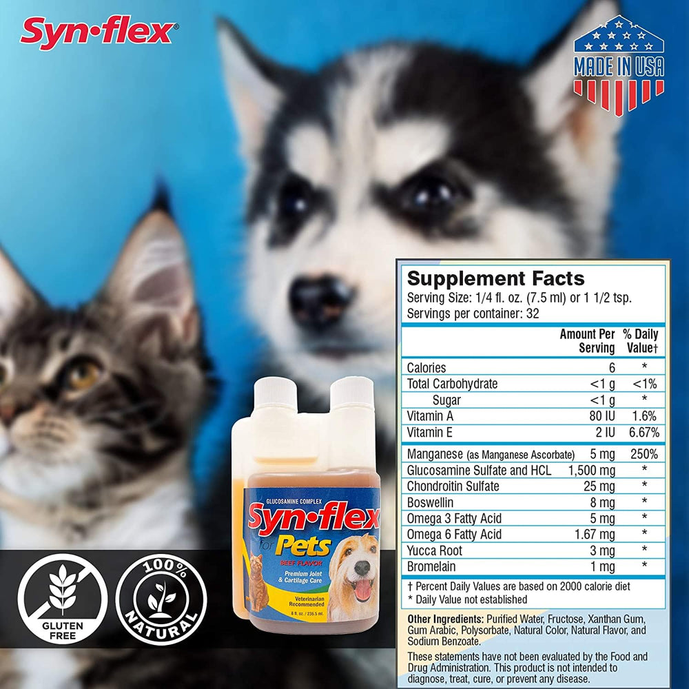 Synflex Boswellin Yucca and manganese ingredients highlight for joint health support.