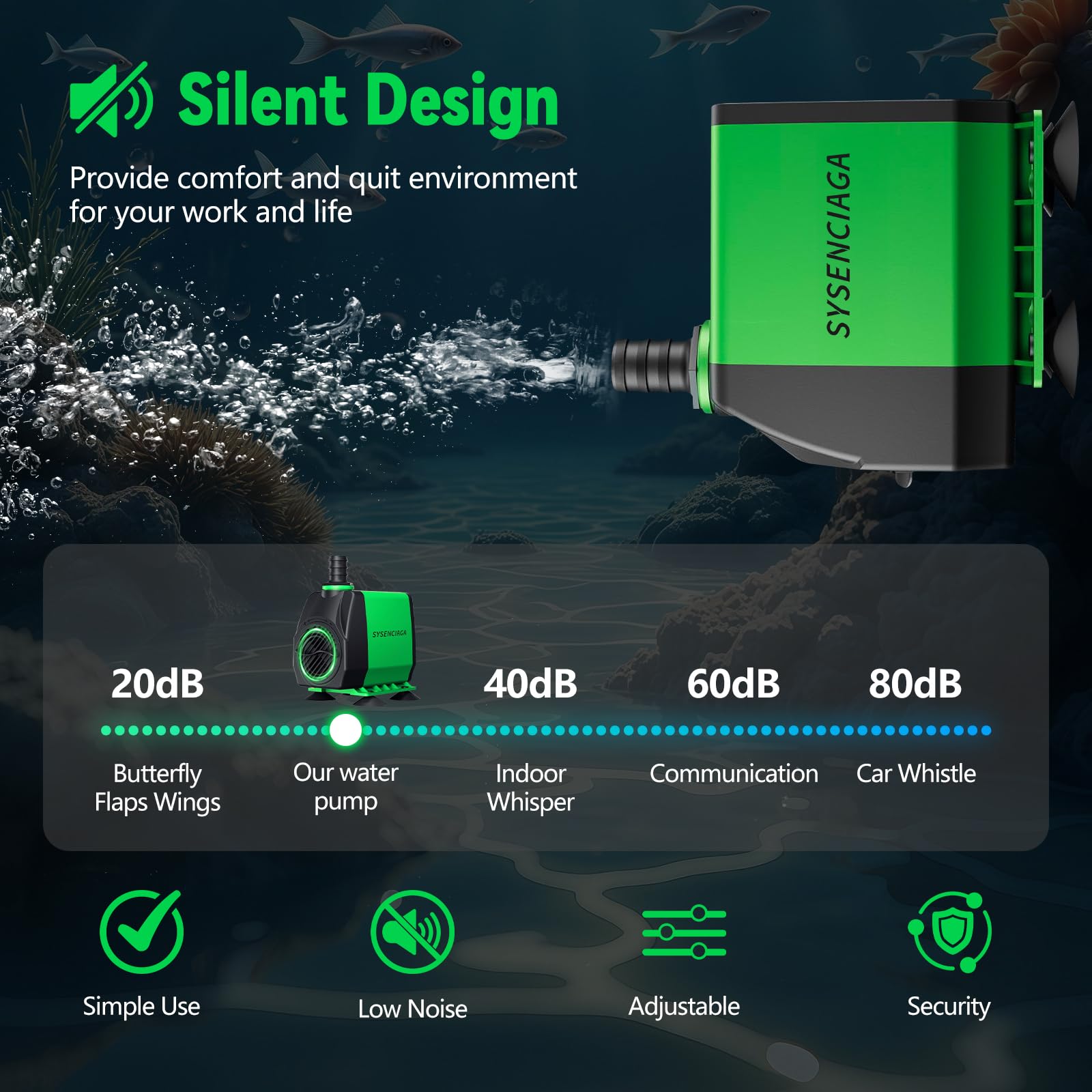 SYSENCIAGA 40W pump dimensions show compact footprint