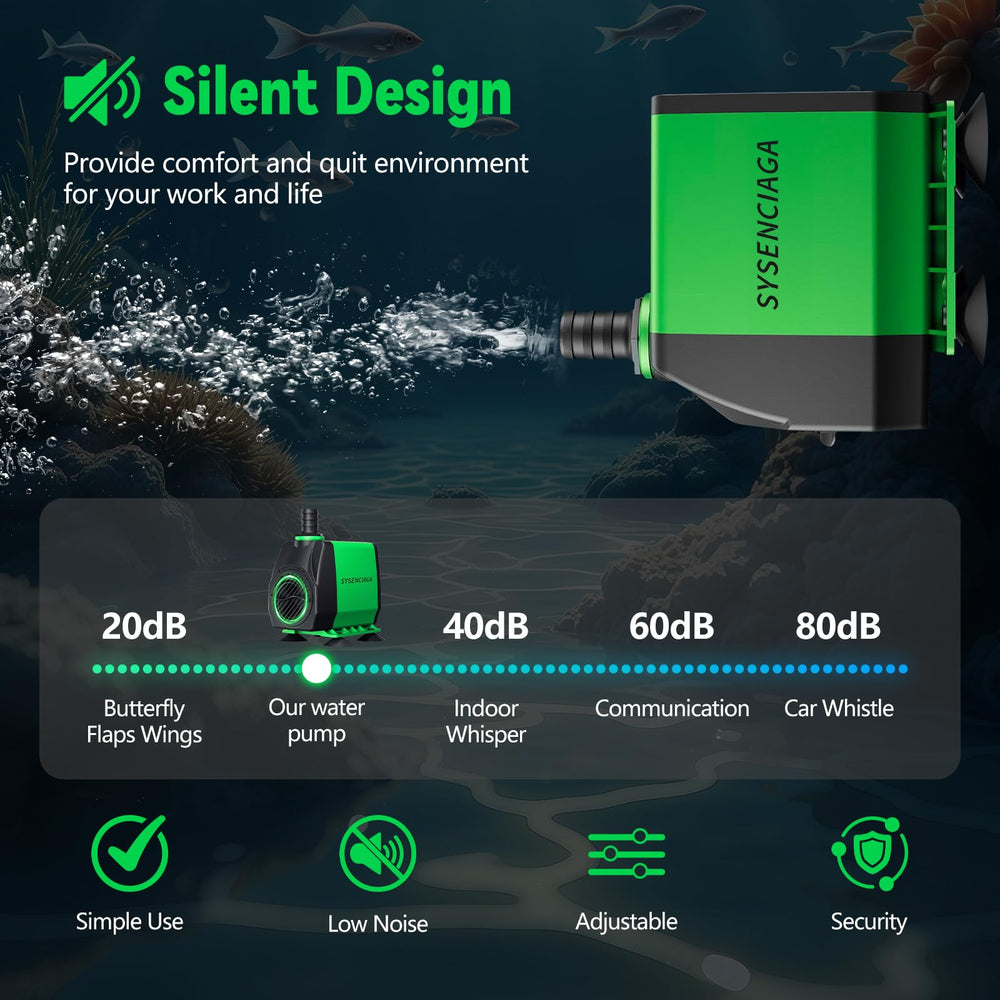 SYSENCIAGA 40W pump dimensions show compact footprint