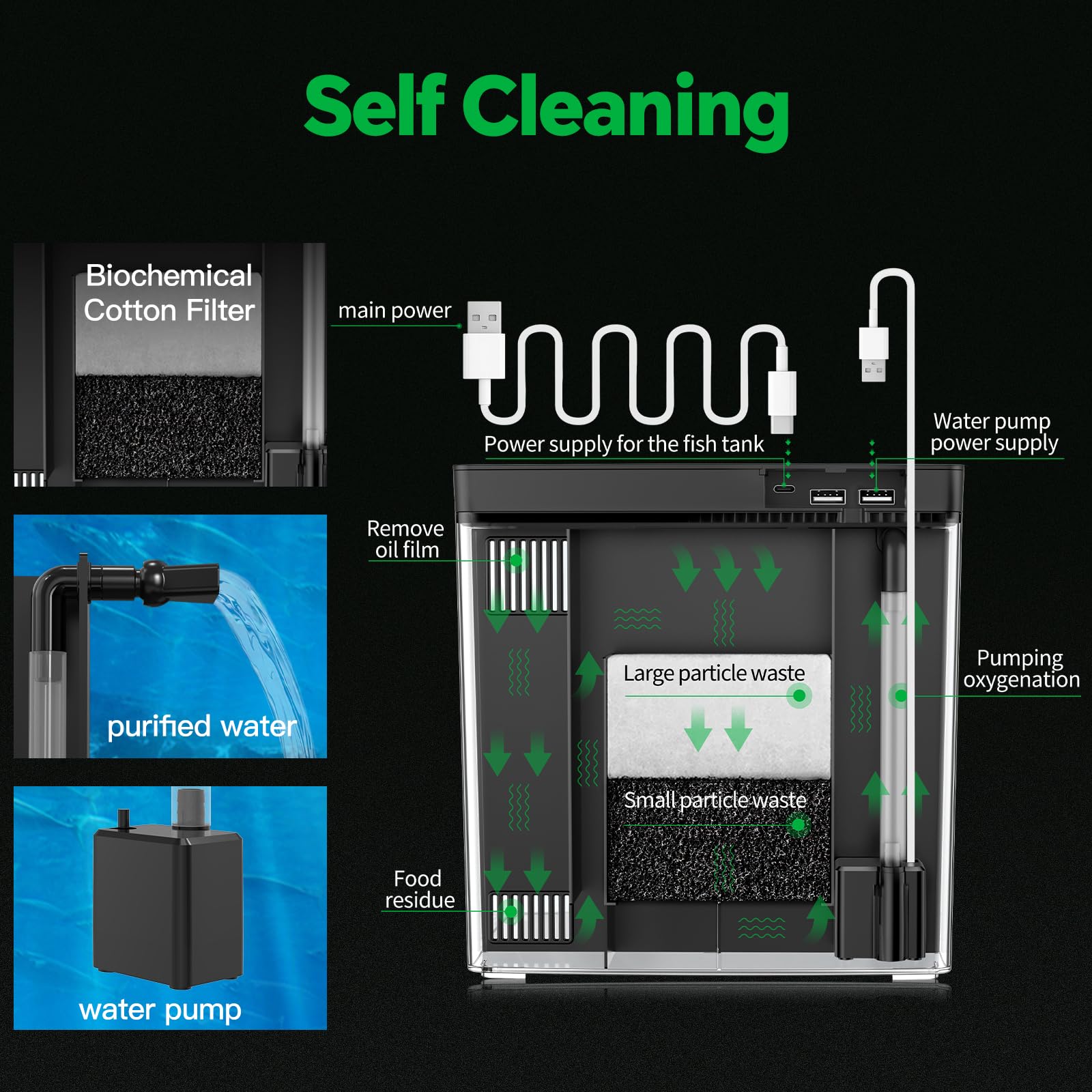 SYSENCIAGA acrylic-clear tank offers glass-like clarity with leak-proof confidence