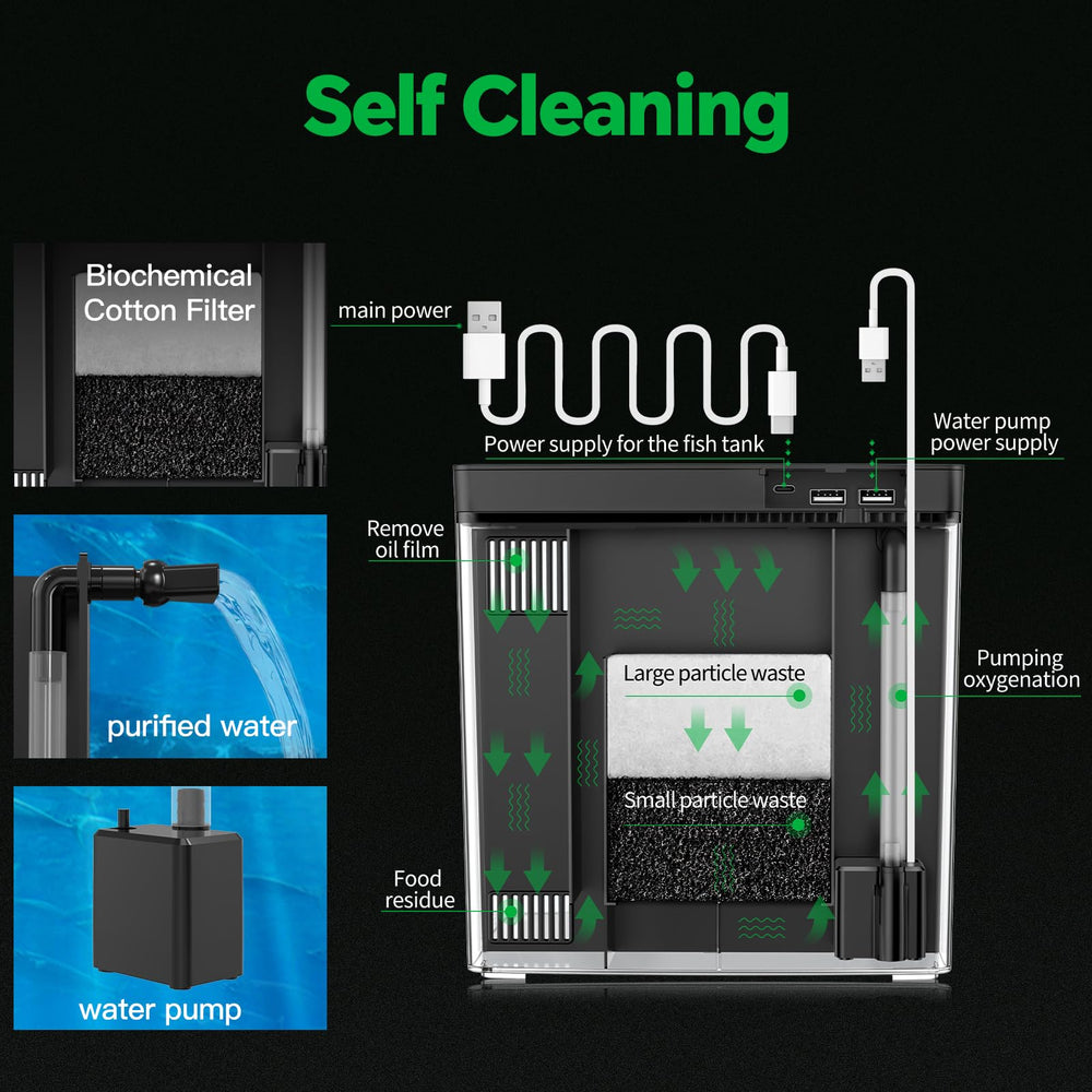 SYSENCIAGA acrylic-clear tank offers glass-like clarity with leak-proof confidence