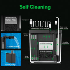 SYSENCIAGA acrylic-clear tank offers glass-like clarity with leak-proof confidence