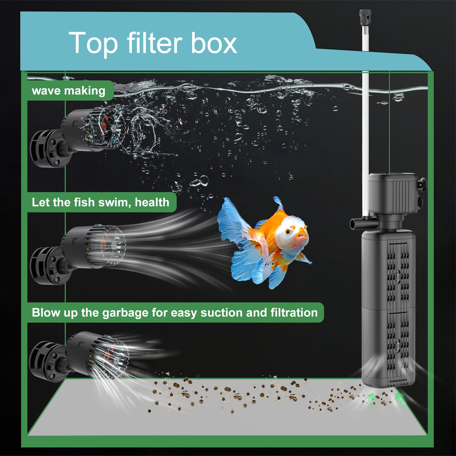 SYSENCIAGA aquarium wave maker 360-degree head enables precise direction for optimized flow
