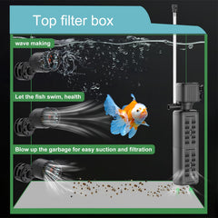 SYSENCIAGA aquarium wave maker 360-degree head enables precise direction for optimized flow