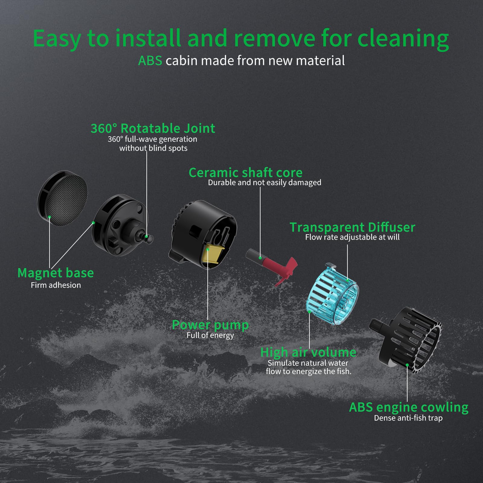 SYSENCIAGA aquarium wave maker supports healthier tank circulation and oxygenation