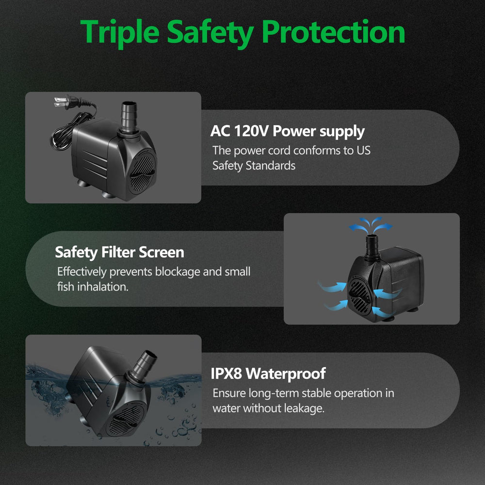 SYSENCIAGA pump three-nozzles image shows spray options for customized displays