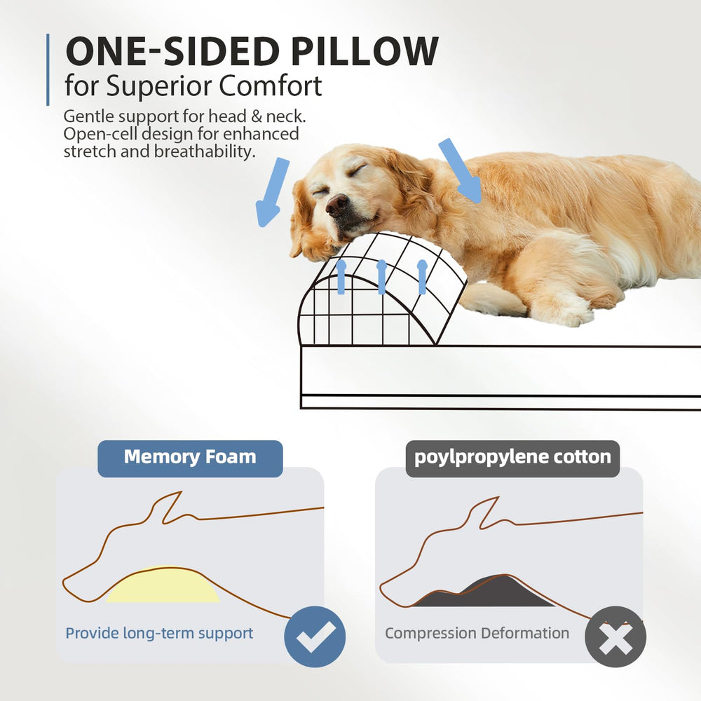 Sytopia XXL waterproof-liner protects foam from spills for easier care.