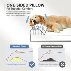 Sytopia XXL waterproof-liner protects foam from spills for easier care.