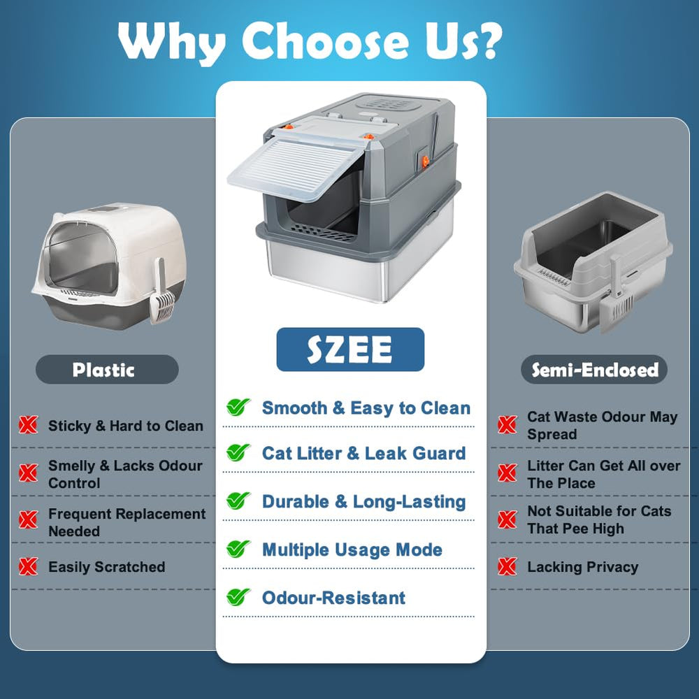 SZEE premium gray finish highlights high-quality materials and style.