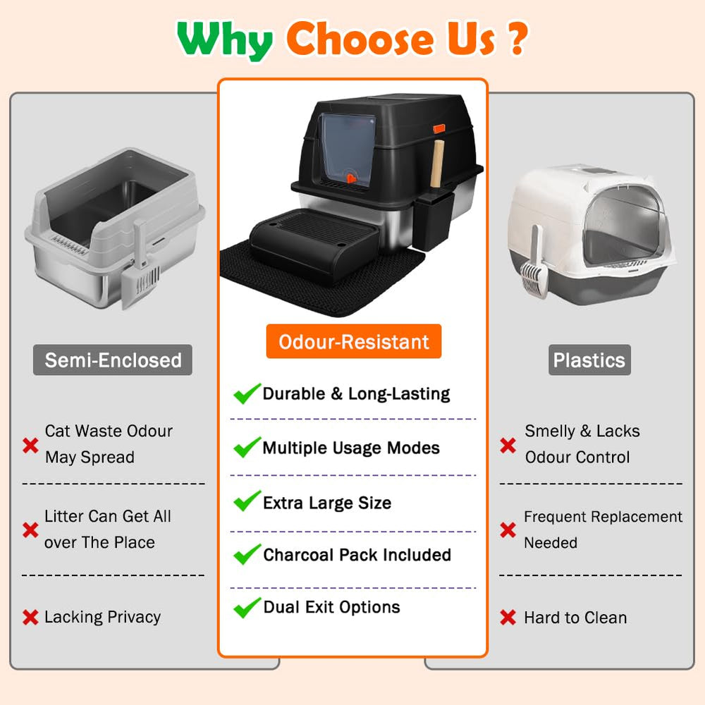 SZEE slip resistant pads keep box stable on smooth floors.