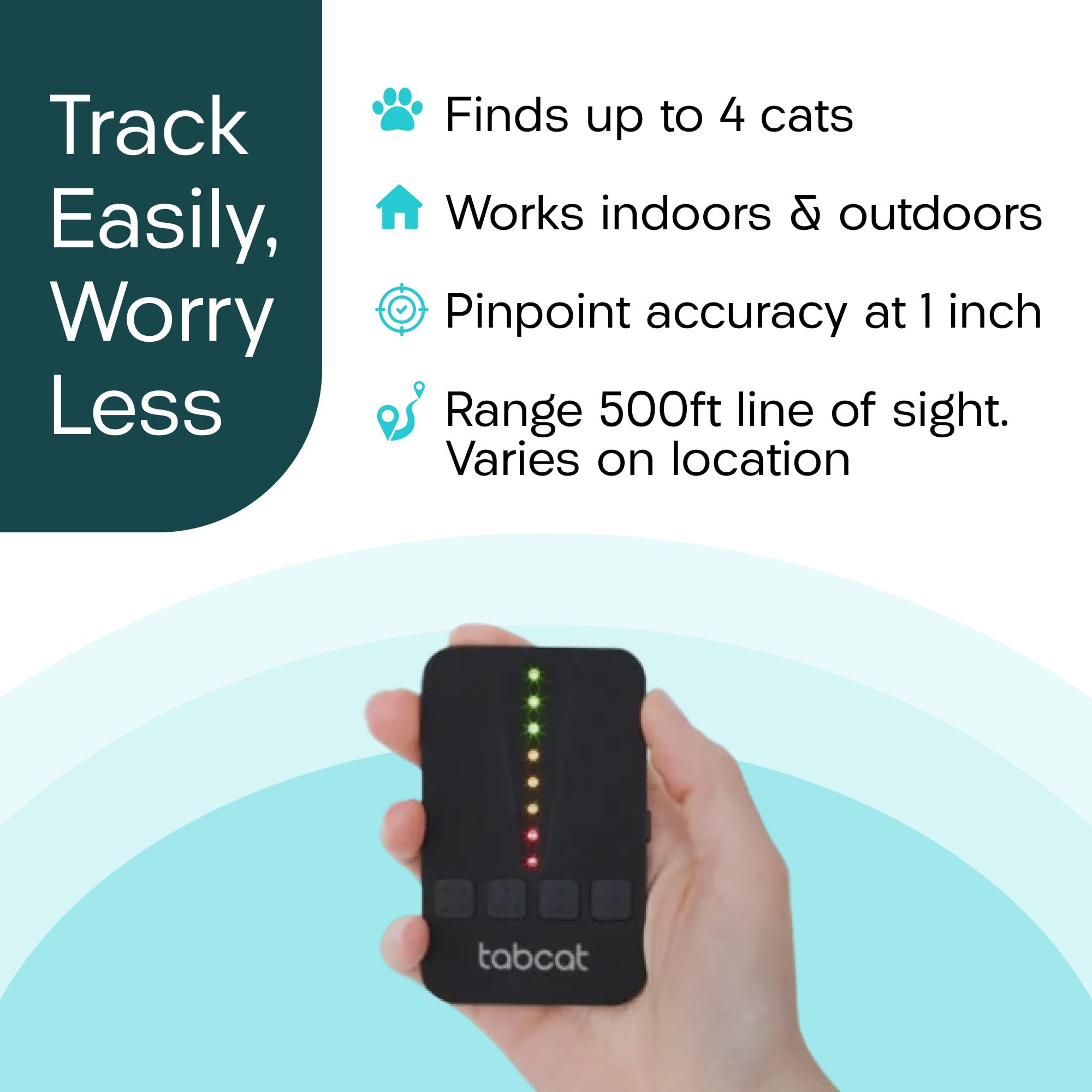 Cat Tracker Tags TabCat V2 Cat & Kitten Tracker – No Monthly Fees, 2 Lightweight Tags ...