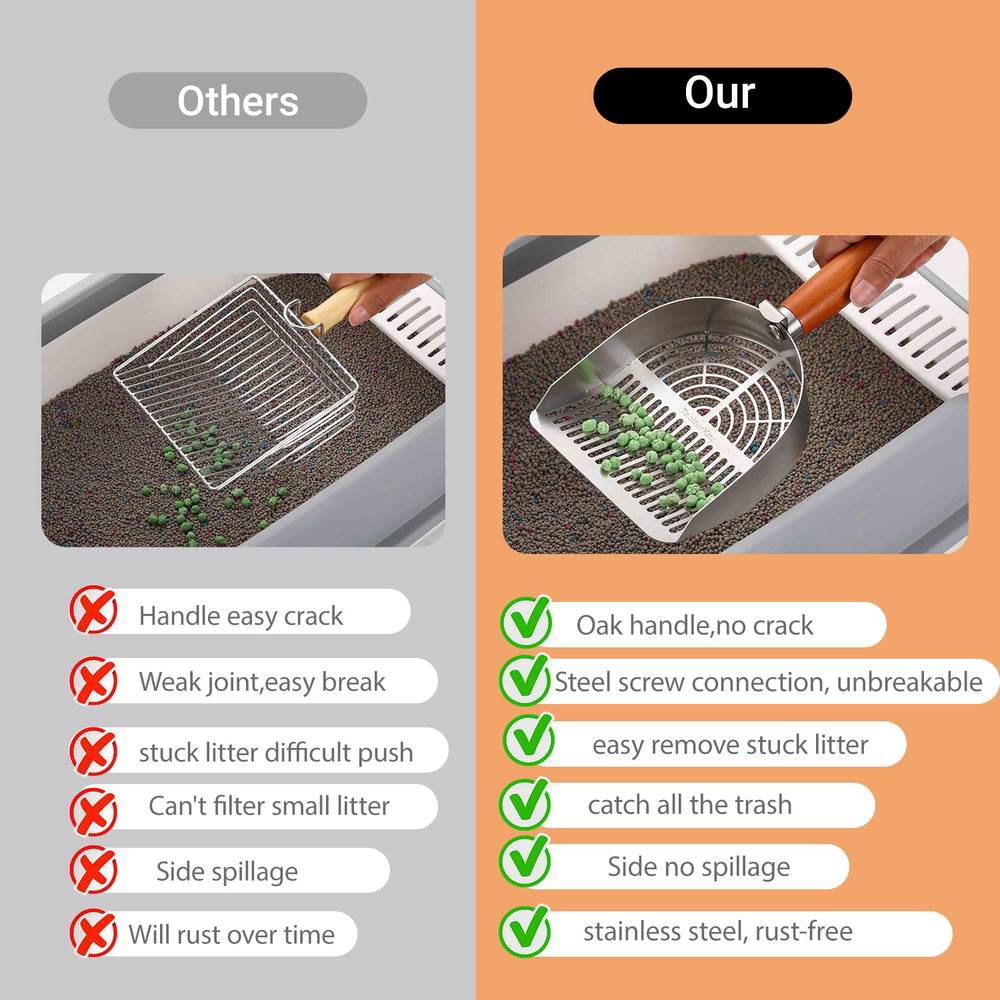 TabifurKitc all-in-one-cleaning-set keeps cleanup quick with integrated tools