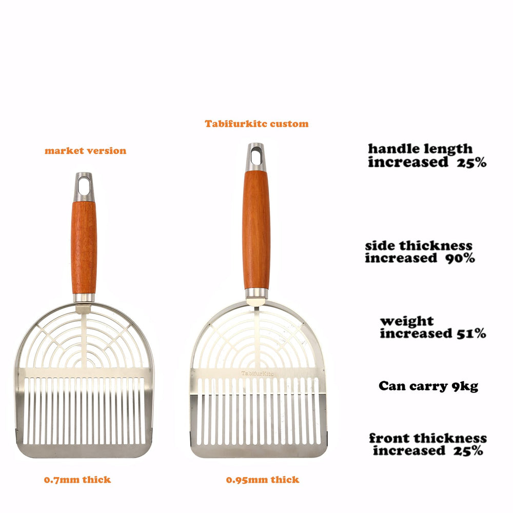 TabifurKitc filtering-hole-front-rear design prevents litter scatter during scooping