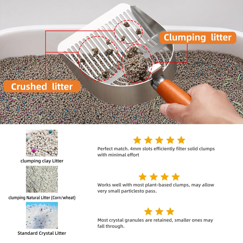 TabifurKitc flat-bottom edge scrapes stubborn waste from box base