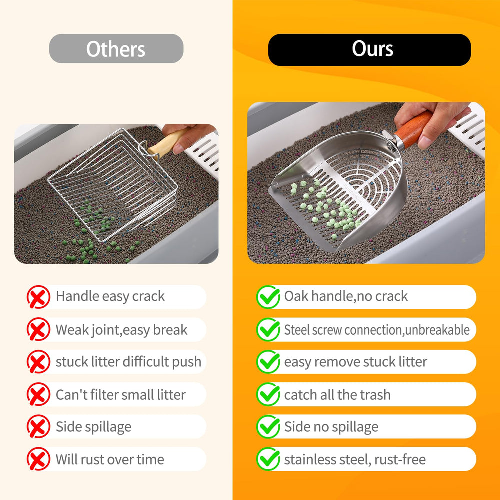 TabifurKitc dual-sifter separates fine litter from larger clumps for precise scooping