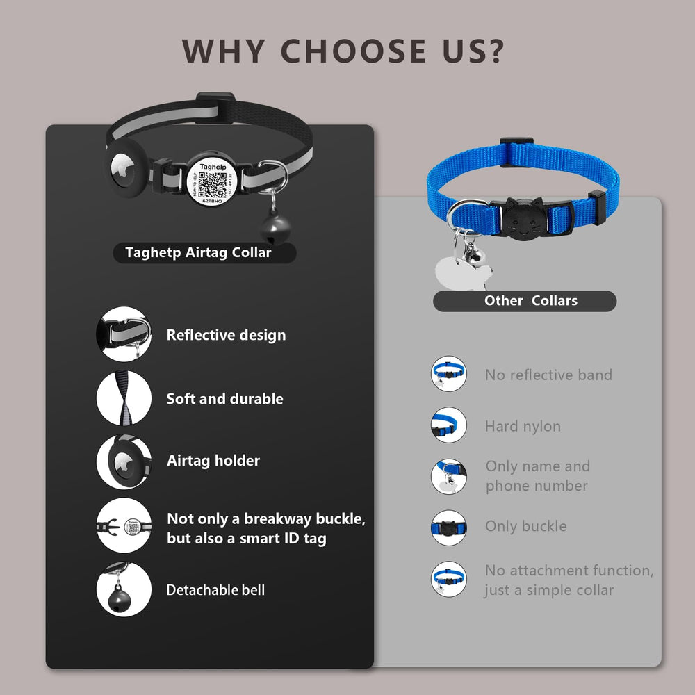 Taghelp Silicone Airtag case on collar protects the device while staying lightweight.