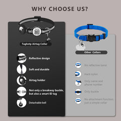 Taghelp Silicone Airtag case on collar protects the device while staying lightweight.