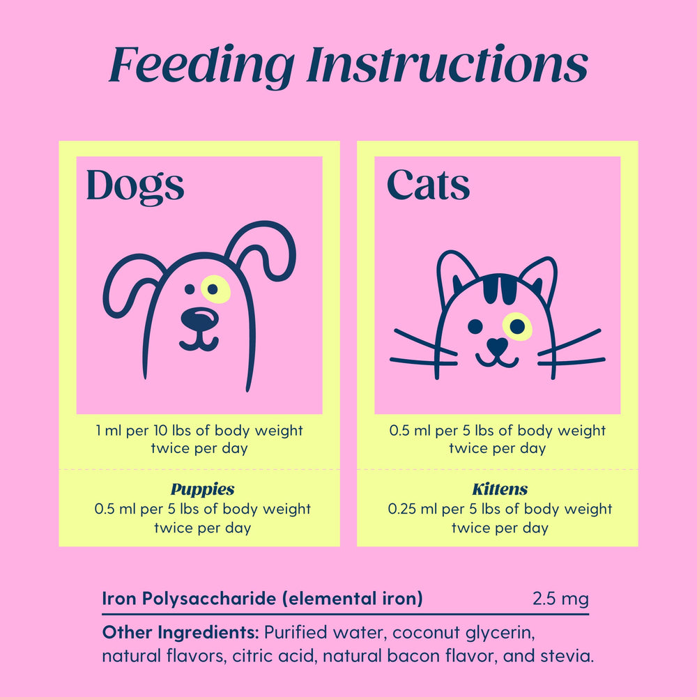 Tailey AminoPets liquid iron fast-absorption-dropper demonstrates rapid uptake.