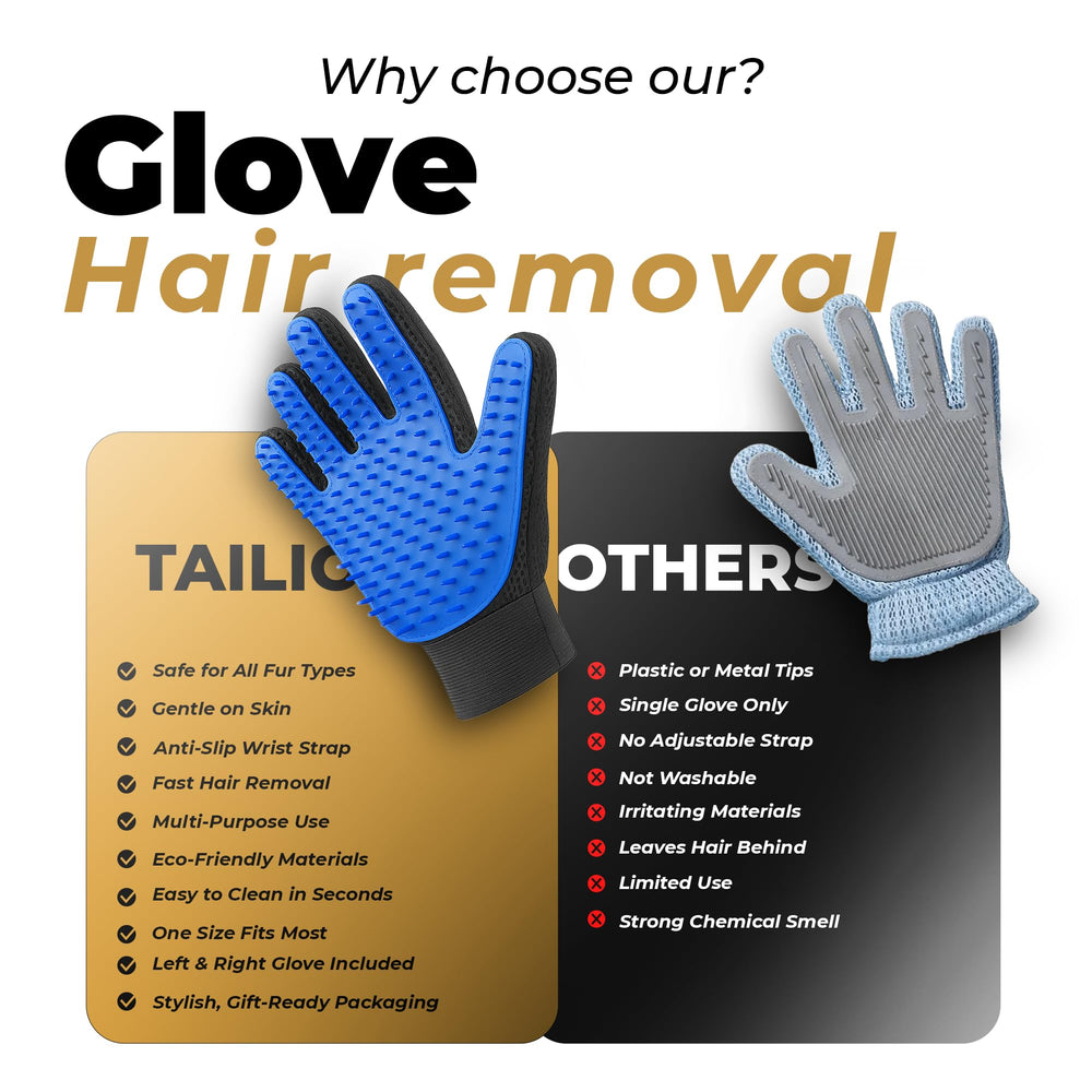 Tailio grooming gloves used on cats and dogs for grooming sessions.