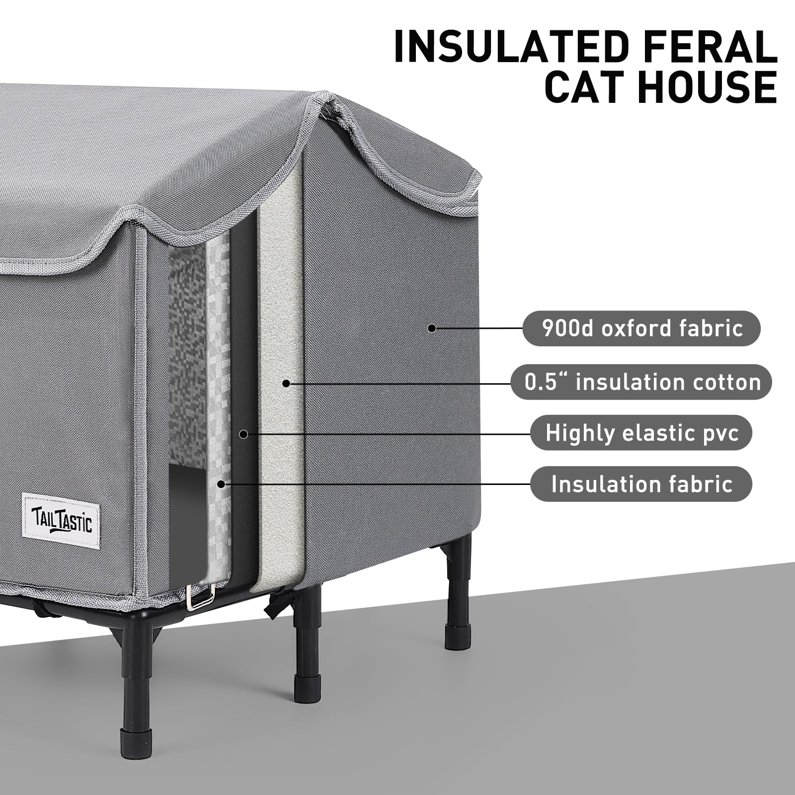 TailTastic heated pad features chew-resistant cord and adjustable warmth.
