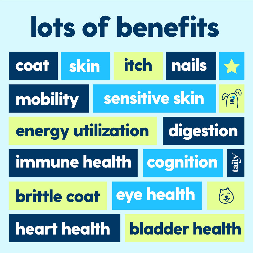 Taily 12-in-1 formula label highlights comprehensive pet health support