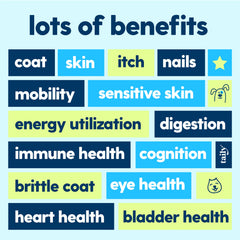 Taily 12-in-1 formula label highlights comprehensive pet health support