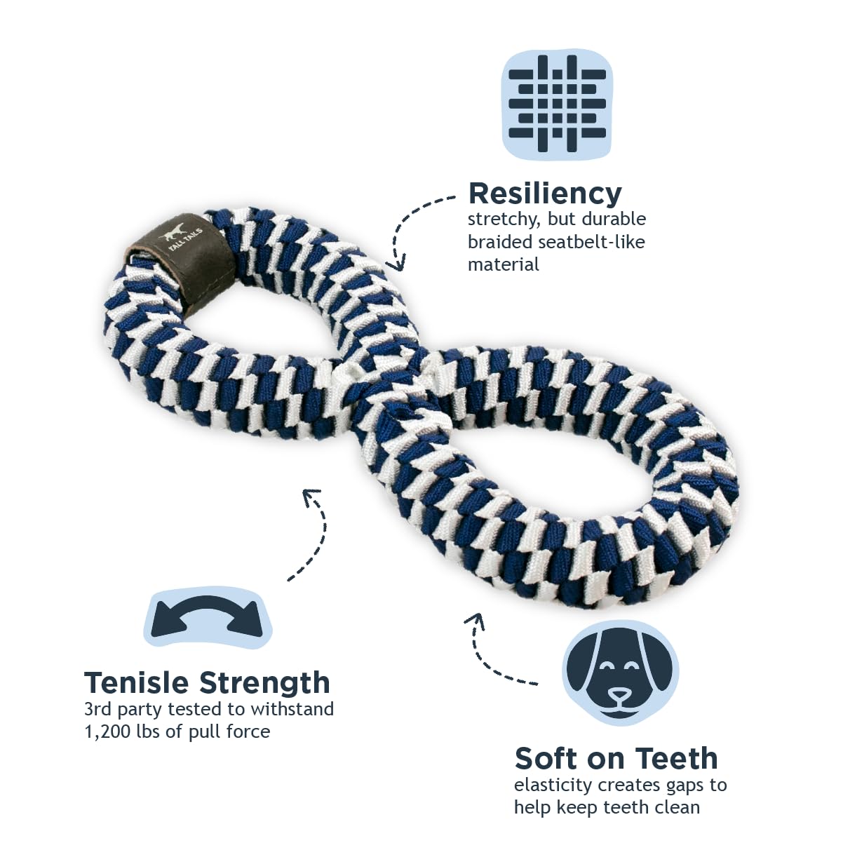 Infinity tug toy in action showing durable braided design for tough play
