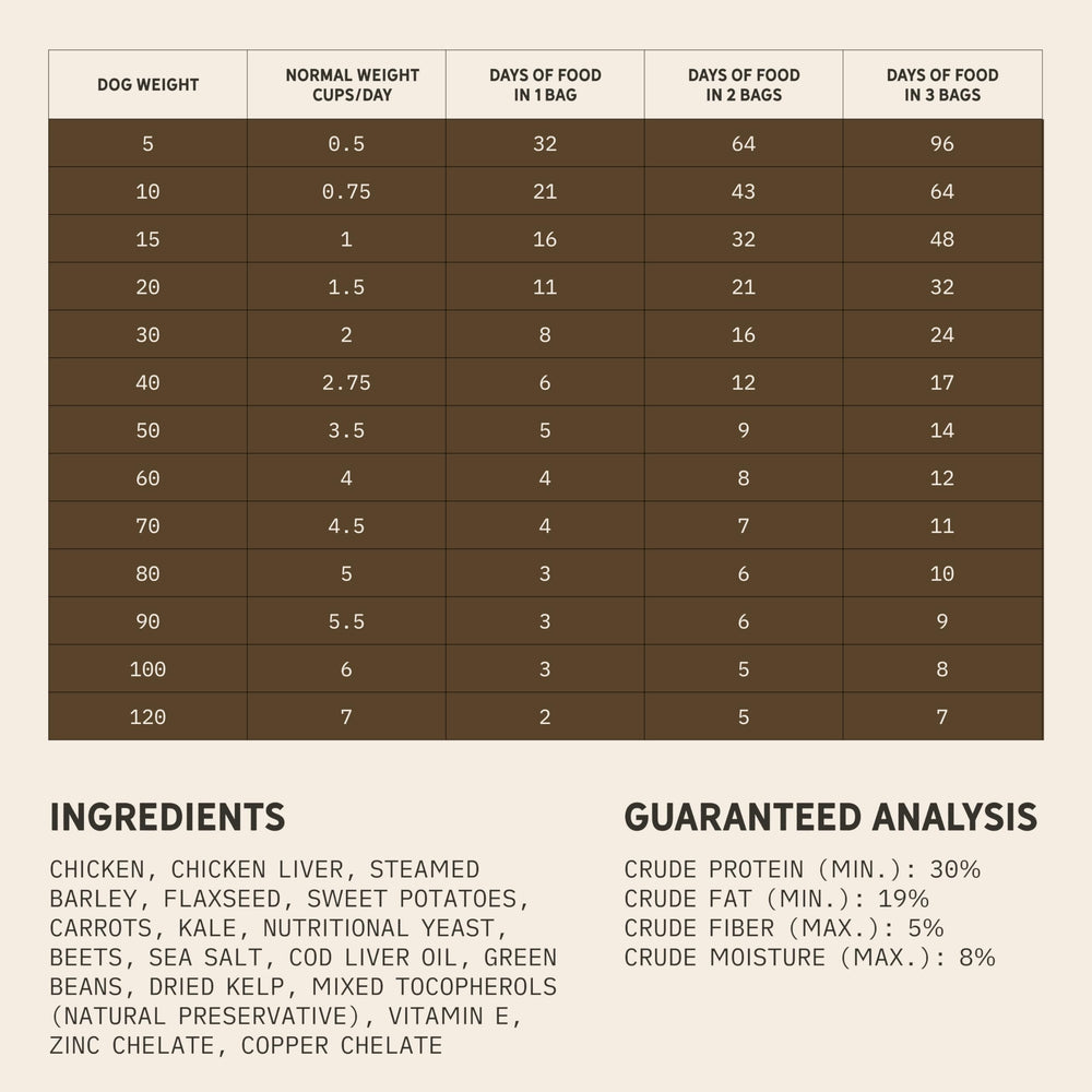 Tally's Ranch vet-formulated balance badge close-up