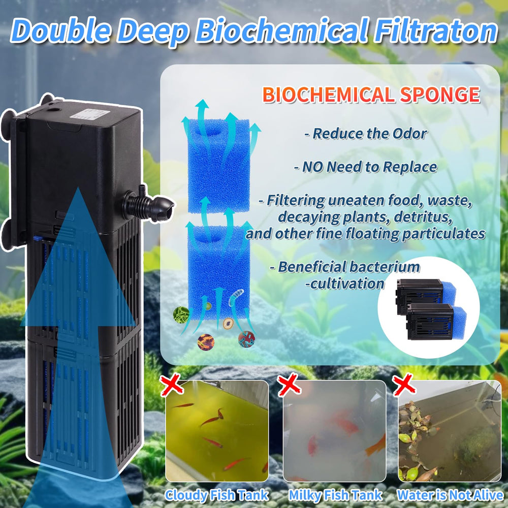 Tararium aquarium filter-400gph-submersible demonstrates powerful internal pumping for large aquariums