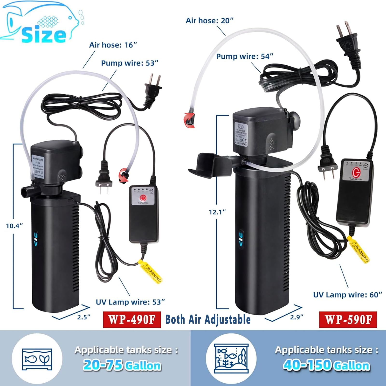 Tararium filter-all-in-one-device combines filtration, aeration, and deodorization