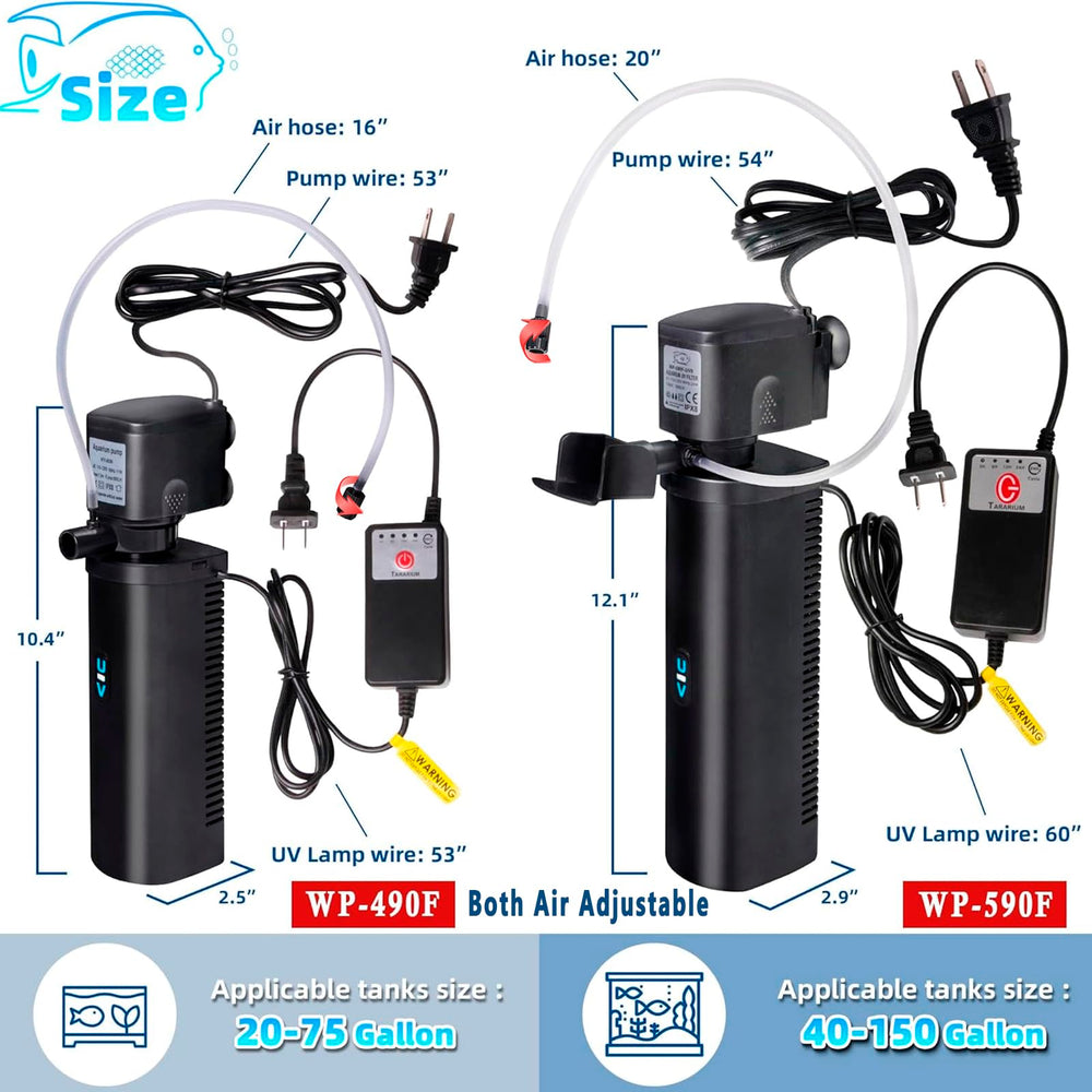 Tararium filter-all-in-one-device combines filtration, aeration, and deodorization