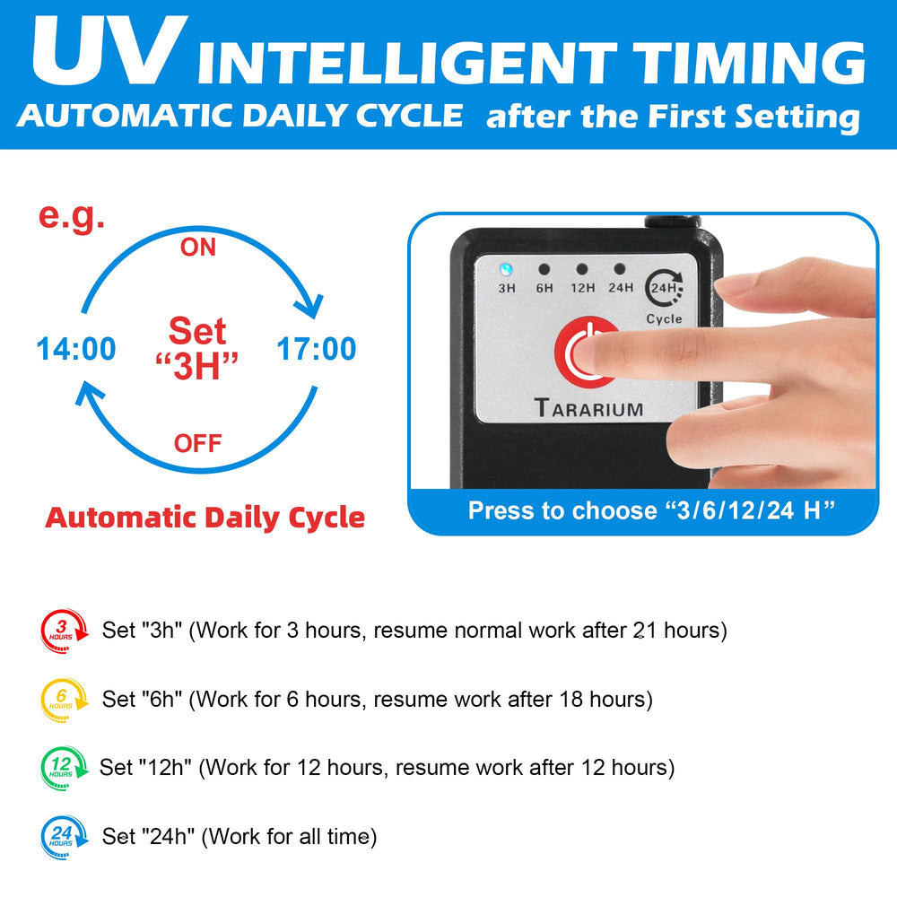 Tararium filter crystal-water-uv shows UV stage for clearer tank water