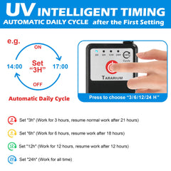 Tararium filter crystal-water-uv shows UV stage for clearer tank water