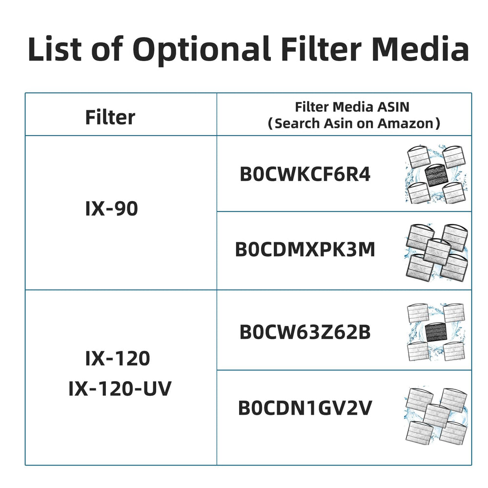 Tararium aquarium filter dense mesh sponge image supports clear water and reduced waste.